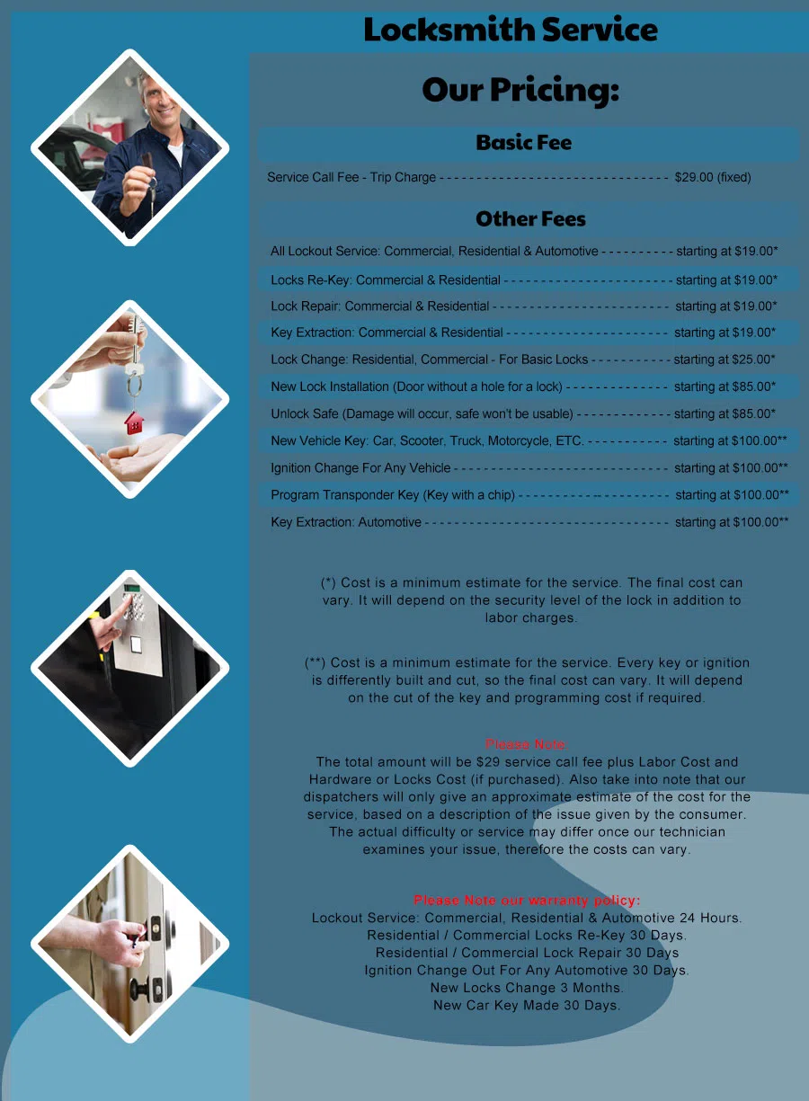 Safe Key Shop Cleveland, OH 216-654-9510